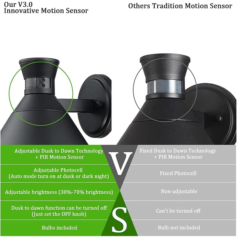 2 pack barn wall light fixture black motion sensor porch light