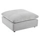 preview thumbnail 11 of 75, Commix Down Filled Overstuffed Velvet 6-Piece Sectional Sofa