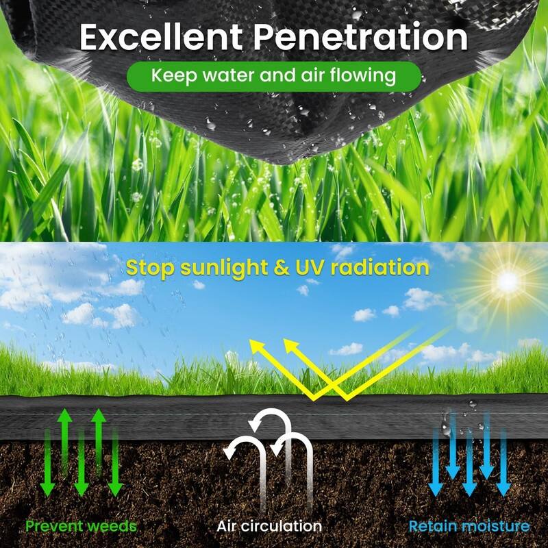 4x300ft Heavy-Duty Weed Barrier Fabric with 20 Pegs, 3.2oz