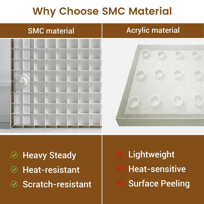 60 in. x 30 in. Elegant White Single Threshold Anti-slip SMC Rectangular Shower Base with Drain and Stainless Steel Drain Cover