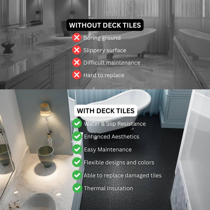 12 x 12 Inch Interlocking Deck Tiles Plastic Waterproof Outdoor All Weather Anti-slip, Weight Capacity Upto 440 LBS, Pack of 60