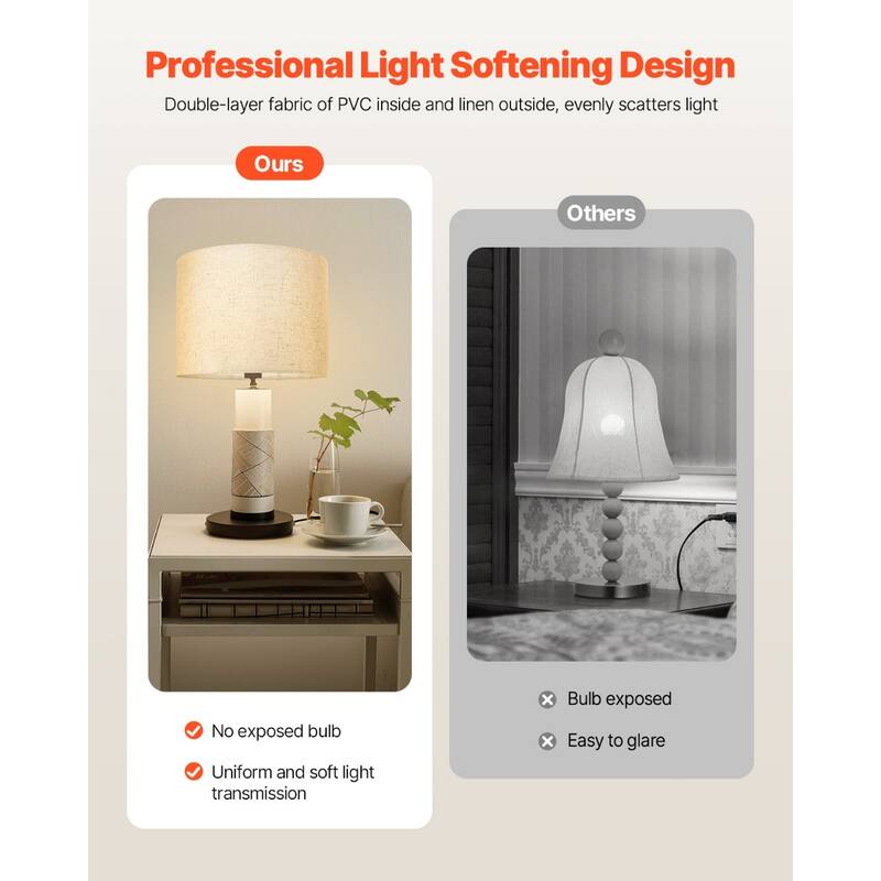 Modern Lamp Shade Set with Harp for Soft Lighting Home Decor
