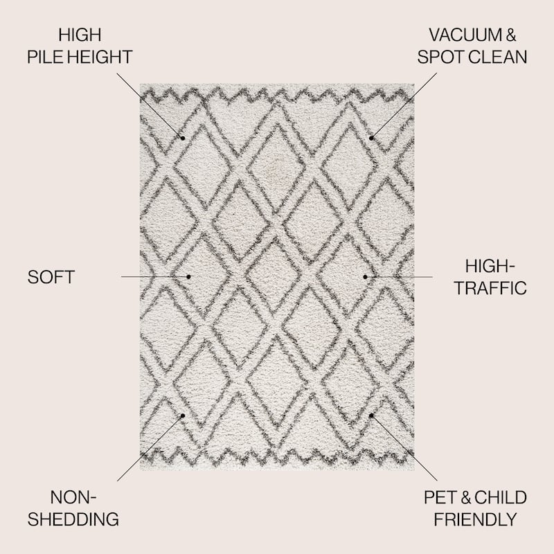 JONATHAN Y Algaida Diamond Trellis Shag Area Rug