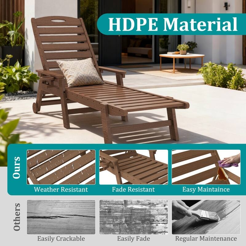 Domi Patio Lounge Chair Outdoor, HDPE Outdoor Chaise Lounge with Reclining Backrest, Pool Lounger Chair for Outside, Poolside