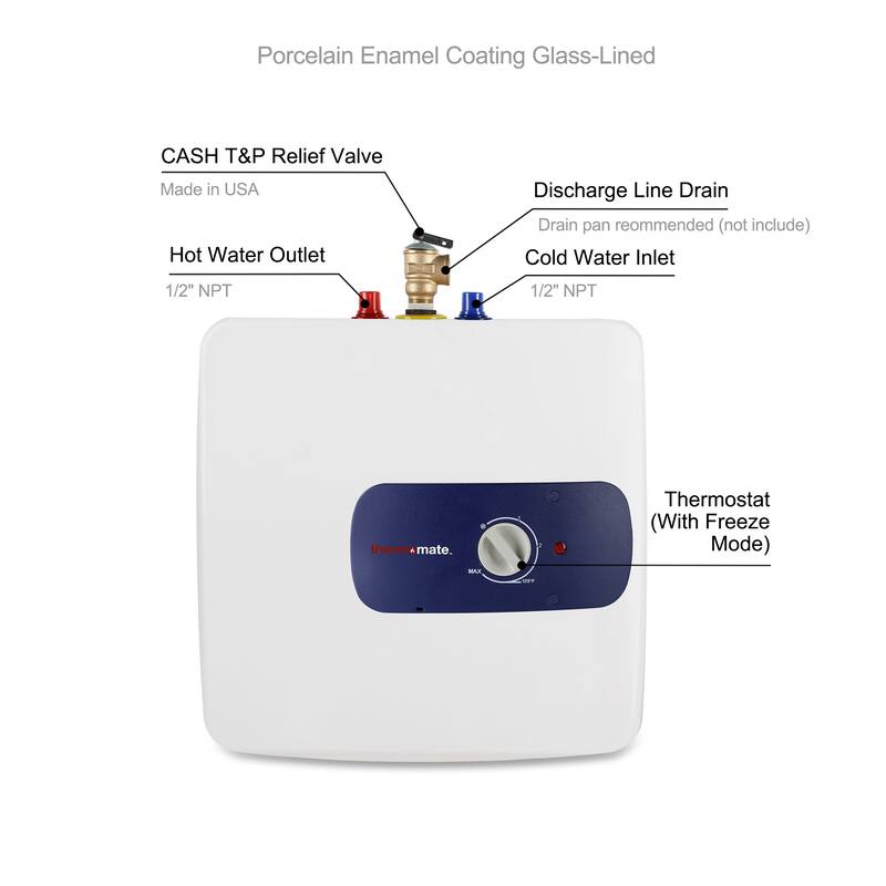ThermoMate Mini Tank 8 Gallon Poin Of Use Electric Tank Water Heater, 1.44kw At 120 Volt