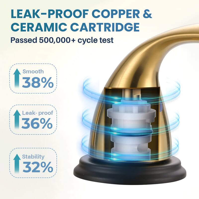 WOWOW 8 in. Widespread Double Handle Bathroom Faucet