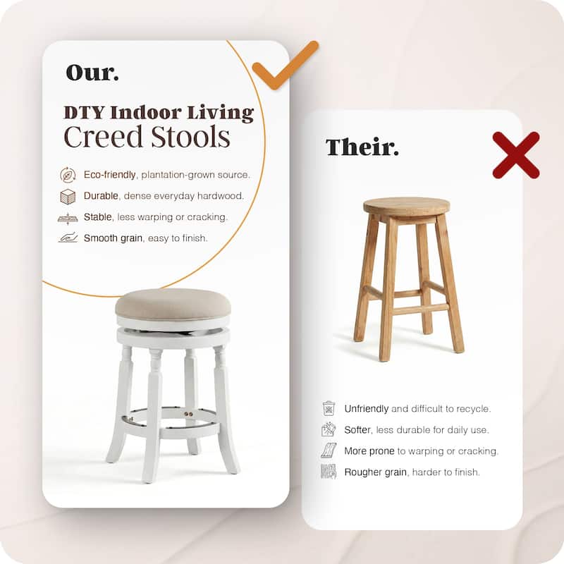 DTY Indoor Living Palmer Lake Backless Swivel Counter or Bar Stool