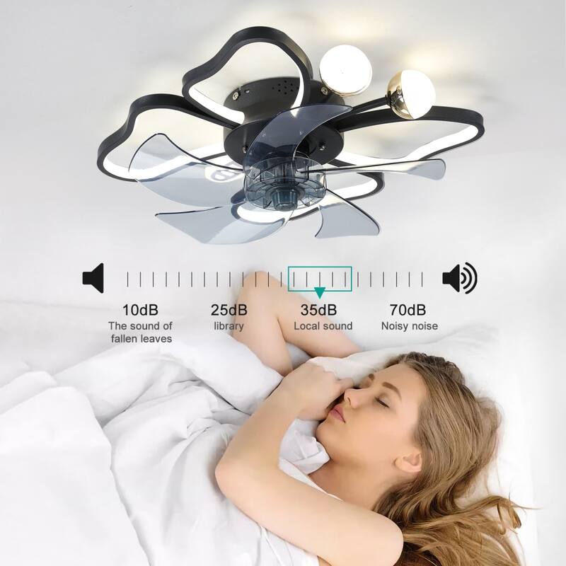 20" Dimmable LED Ceiling Fan 6 Speeds with Light and Remote Control