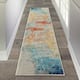 Nourison Modern Abstract Sublime Area Rug - 2' x 6' Runner - Sealife
