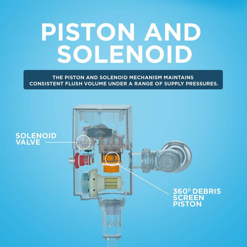 TOTO TET3LB31 ECO POWER 1.28 GPF Electronic Wall Mounted Toilet