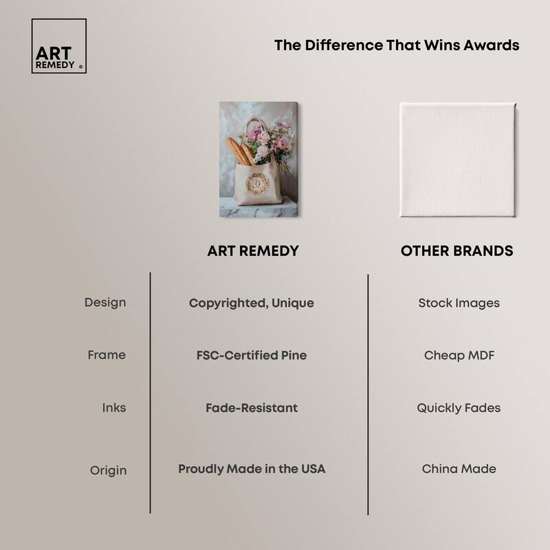 Chic Carryall I Canvas by Art Remedy, Gallery Wrapped