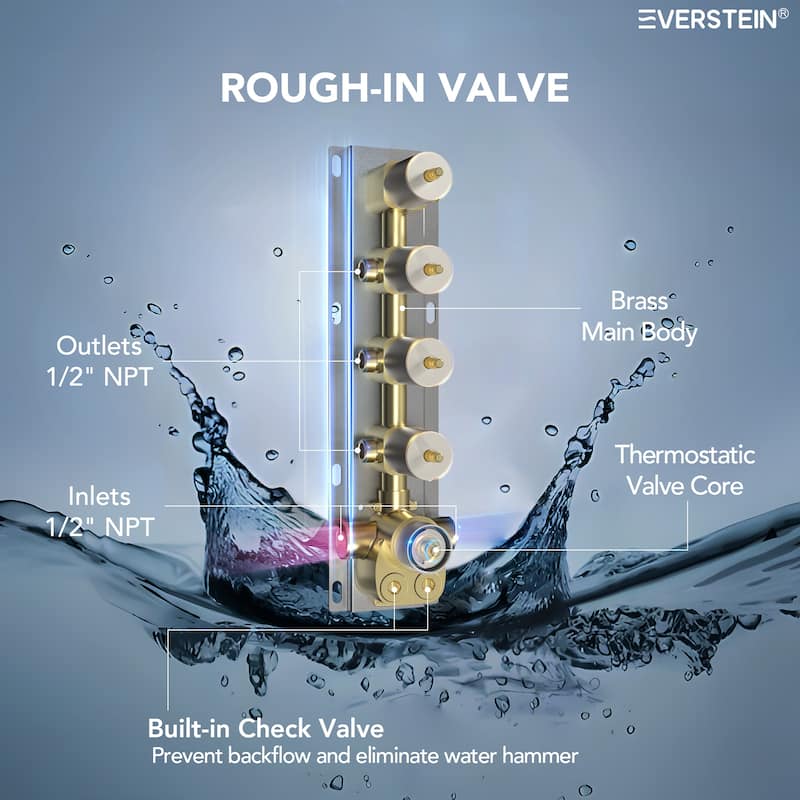 Thermostatic Rainfall Shower System with Handheld Spray, 16" & 6" Dual Shower Head and 6 Body Jets