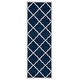 preview thumbnail 41 of 127, SAFAVIEH Amherst Irma Modern Rug 2'3" x 11' Runner - Navy/Beige - Runner