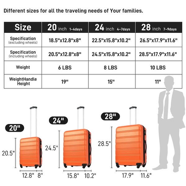 【色:オレンジ_スタイル:3点セット_サイズ:55cm, 68cm, 78cm】 Zimtown Hardside Lightweight Spinner Orange 3 Piece Luggage Set
