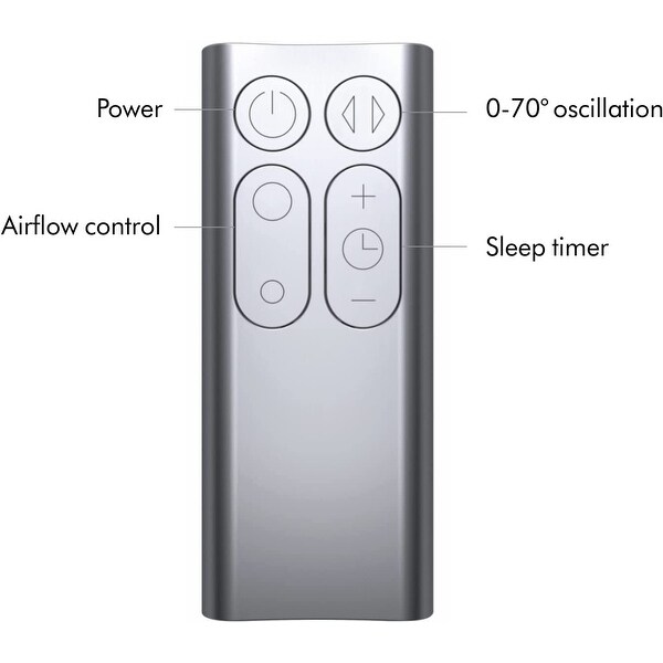 Dyson tp01 bed bath and beyond discount