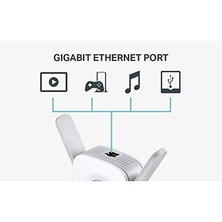 TP-Link AC1200 RE350 Wi-Fi Range Extender Gigabit Ethernet Port Extender