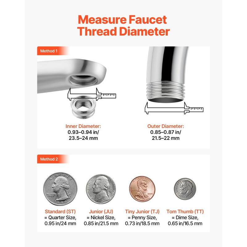 Silver Rotatable Faucet Extender with 5 Water Flow Modes and Core - 1.6 x 1.6 x 2.8 in