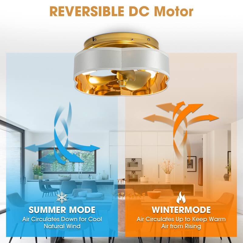 13-inch Gold Modern Caged Fandelier Flush Mount LED Ceiling Fan with Remote