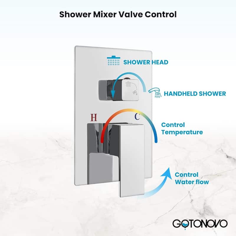 Rainfall Shower System, Dual Heads, Rain Shower Head and Handle Set Wall Mounted, High Pressure, Shower Faucet & Body Jets