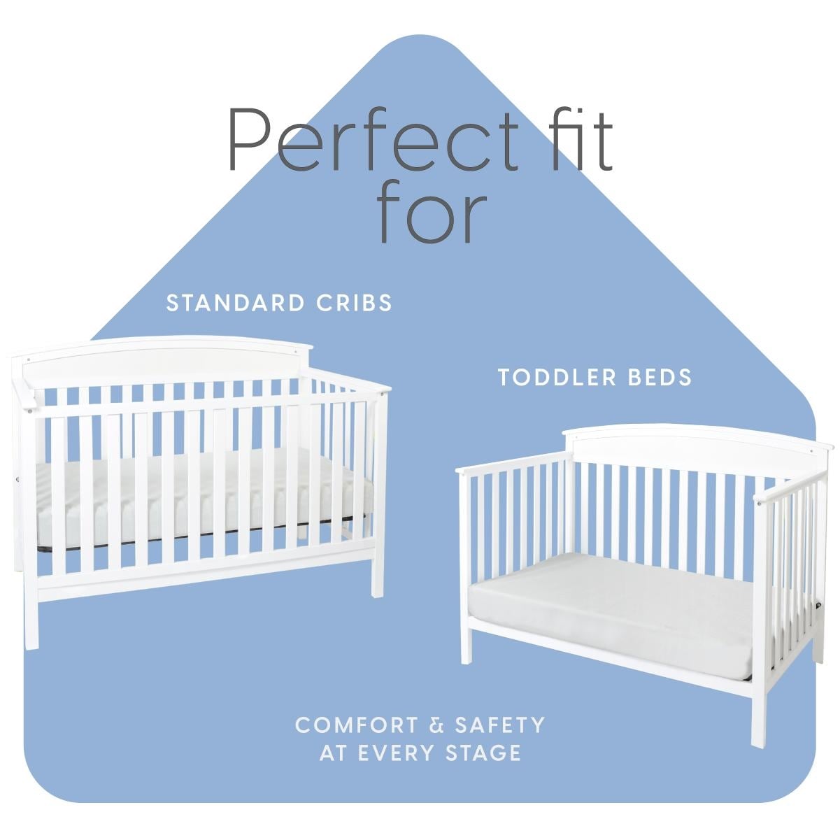 Milliard crib mattress dual hotsell comfort