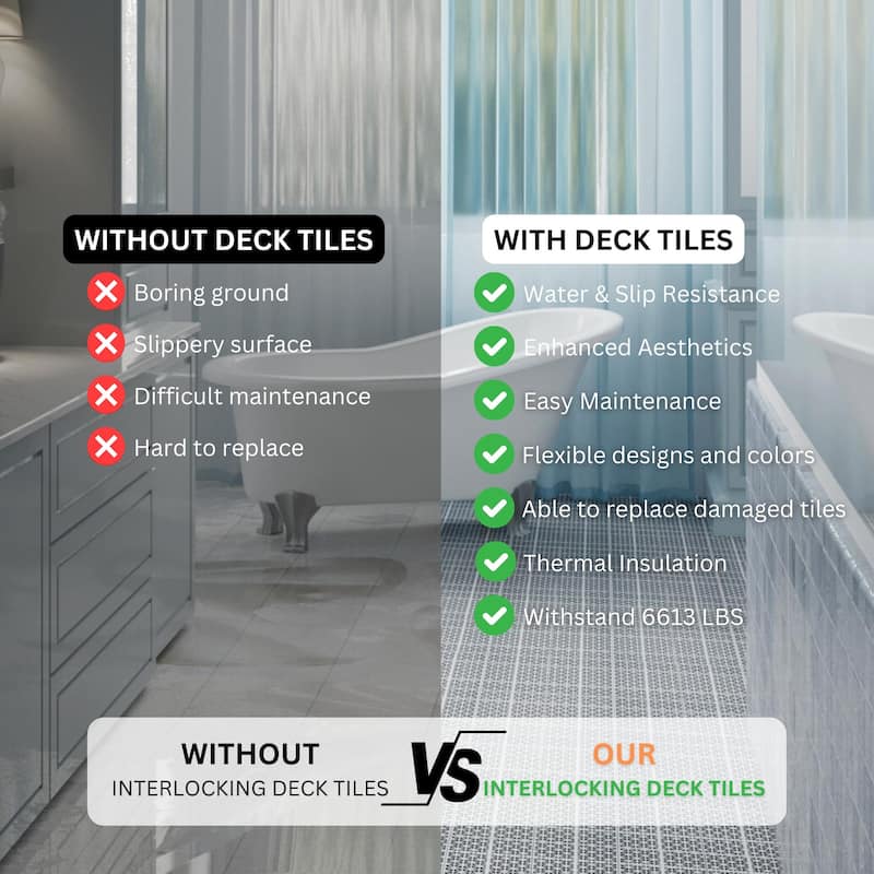 12 x 12 Inch Gray Interlocking Deck Tiles Plastic Waterproof All Weather Anti-slip Bathroom Shower Balcony Porch, Pack of 12