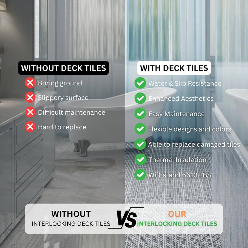 12 x 12 Inch Interlocking Deck Tiles,slip Bathroom Shower Balcony Porch Weight Capacity Upto 6613 LBS,Rosette Pattern Pack of 12