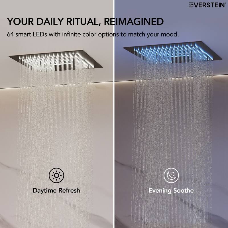 Digital Thermostatic Shower Set with Remote-Control LED Lights, Rainfall/Waterfall Combo and Massaging Jets