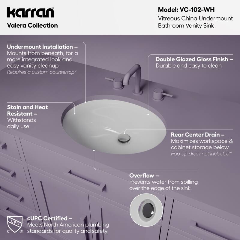 Karran 19-1/4" Undermount Vitreous China Bathroom Sink In White