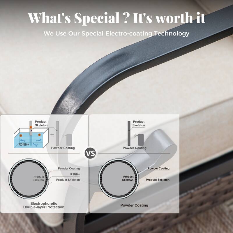 MAISON ARTS 4-Seat Patio Conversation Sets with 2 Rocking Sofa Chairs, 1 Loveseat Sofa and 1 Coffee Table