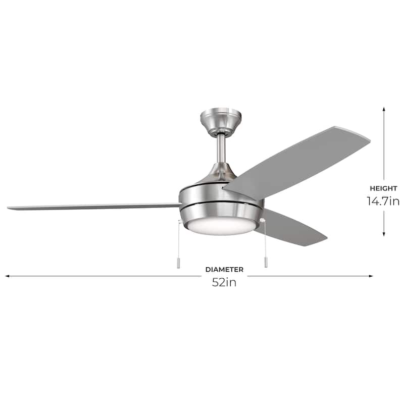 Nolyn Modern LED Ceiling Fan with Blades