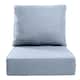 Option Baby Blue Cushion