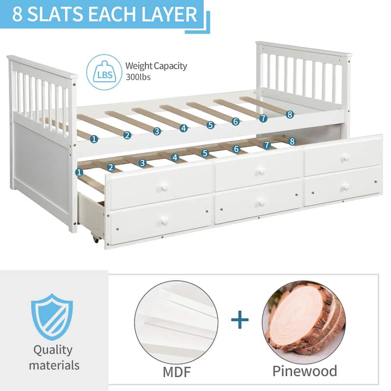 TOPMAX Captain's Bed Twin Daybed with Trundle Bed and Storage Drawers