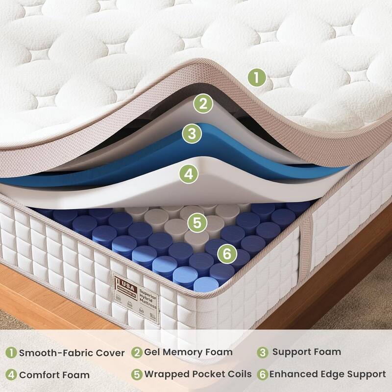 Roomfitters 14 Inch King Hybrid Mattress, Firm Gel Memory Foam and Pocket Spring Bed for Pressure Relief, White