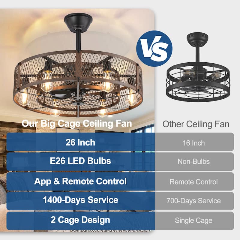 20-26" Caged outdoor Ceiling Fan with Light: Remote App Control-Farmhouse Fandelier Flush Mount Fixture Reversible 6 Speed Timer