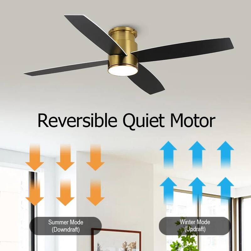 MLiAN Flush Mount DC Ceiling Fan with Lights and Remote, 4 Reversible Blades