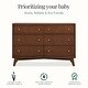 preview thumbnail 16 of 20, Evolur Loft Antilia Mid-Century Double Dresser