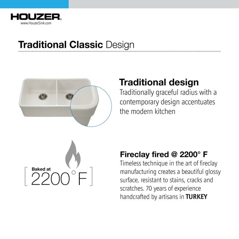Houzer Platus 32-3/16" Undermount Double Basin Fireclay Kitchen Sink