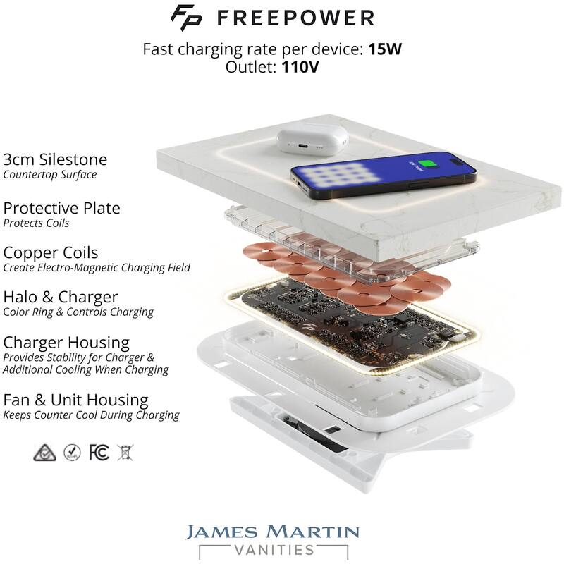 James Martin Vanities 545-V48-FENC Laurent 48" Single Basin Poplar