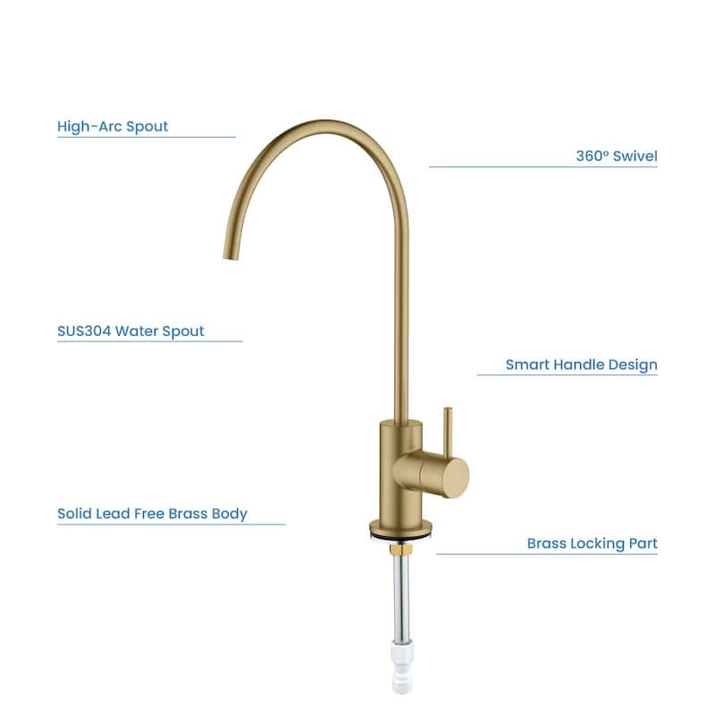Circular Water Filtration Faucet
