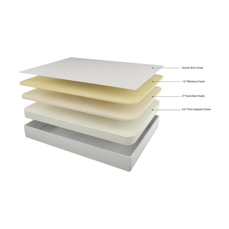 Signature Design by Ashley 10 Inch Chime Memory Foam Black/White 2-Piece Queen Mattress Package