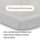 preview thumbnail 15 of 38, BreathableBaby All-in-One Fitted Sheet & Waterproof Cover for 33" x 15" Bassinet Mattress (2-Pack)