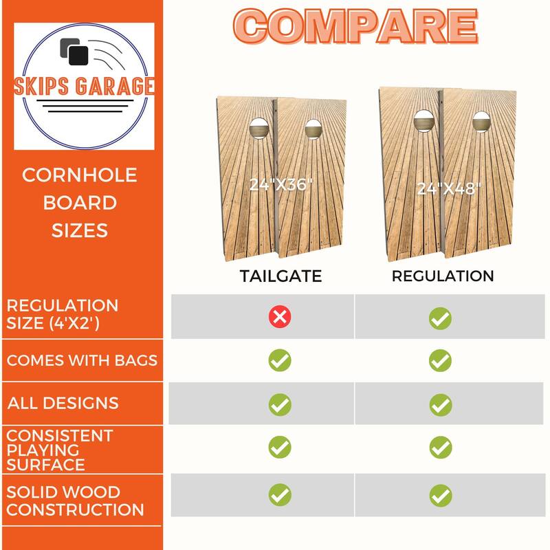 Sink It Cornhole Board Outdoor Game Set