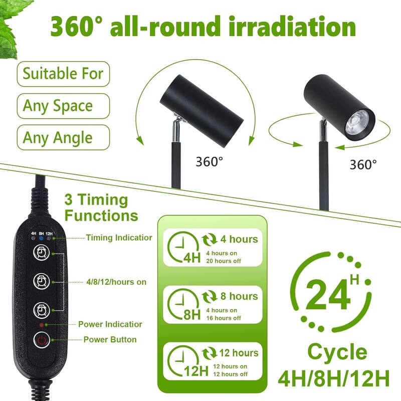 Grow Lights Stand for Indoor Plants Full Spectrum Tall Plant Light for Indoor Growing with 20W COB Plant Light Bulb