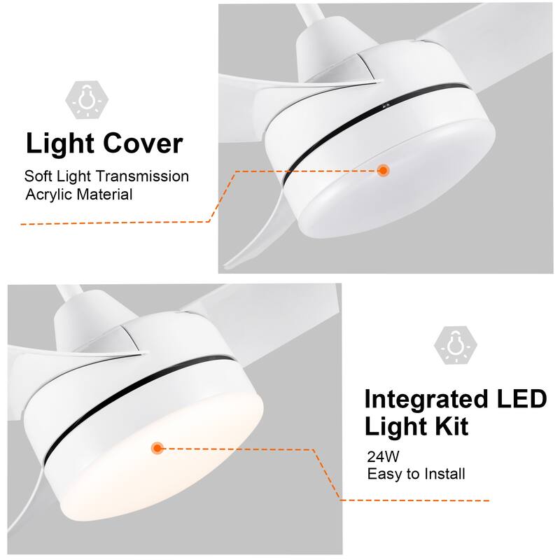42 Inch Ceiling Fan with LED Light, 6 Speed Remote Control Ceiling Fan Lighting with Reversible Ultra Quiet Motor