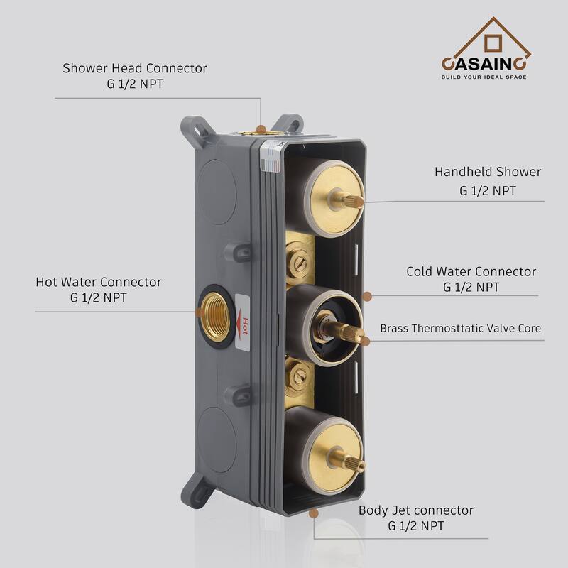 Thermostatic 12 in. Wall Mount Shower System with 6 Body Sprays