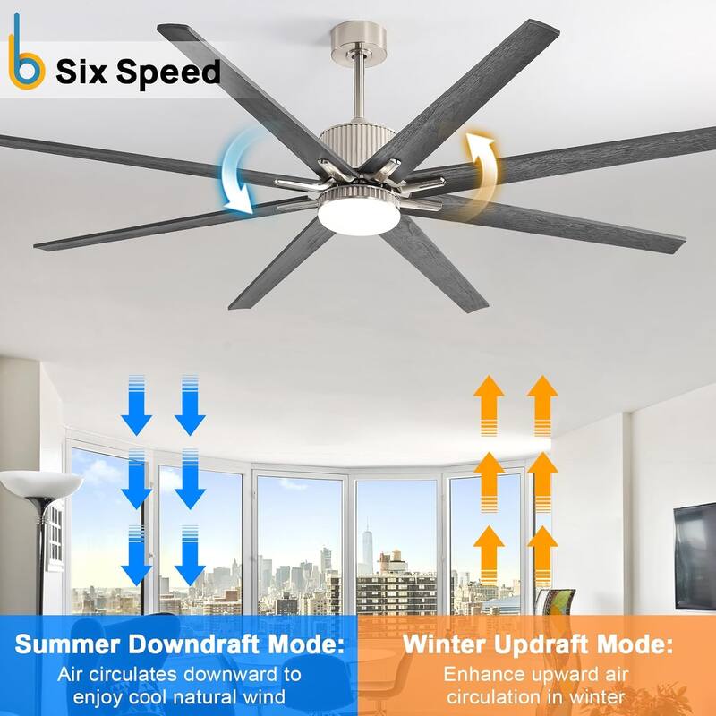 72 Inch Smart Ceiling Fan with Light and Remote, Indoor Outdoor 6-Speed Reversible DC Motor Ceiling Fan for Patio Living Room