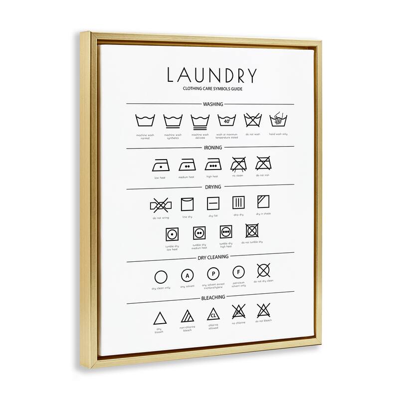 Stupell Laundry Cleaning Symbols Minimal Design Floater Frame - White