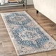 preview thumbnail 45 of 117, Brooklyn Rug Co Camila Faded Medallion Fringe Area Rug 2' 6" x 10' Runner - Grey