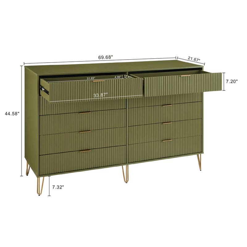 Manhattan Comfort 3-Piece Dumbo Modern Multi Dresser Nighstand Set