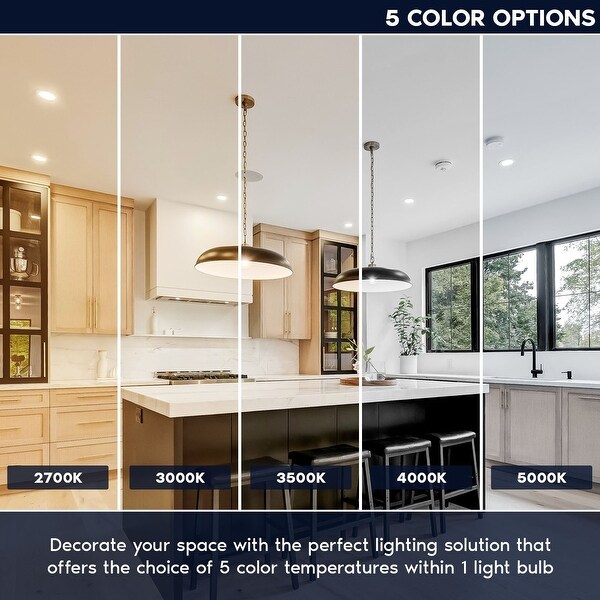 Light bulb color for kitchen outlet